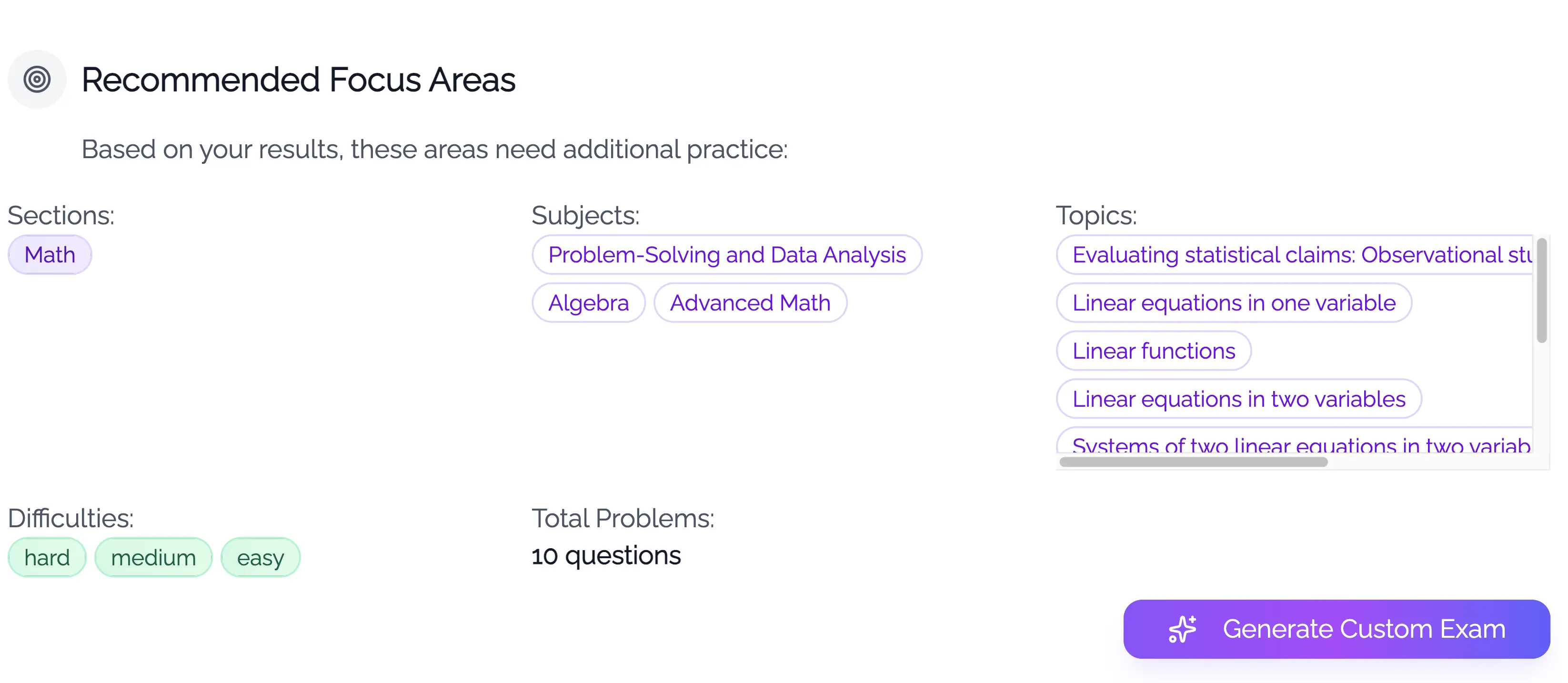 Recommended focus areas - MyEduIn Digital SAT