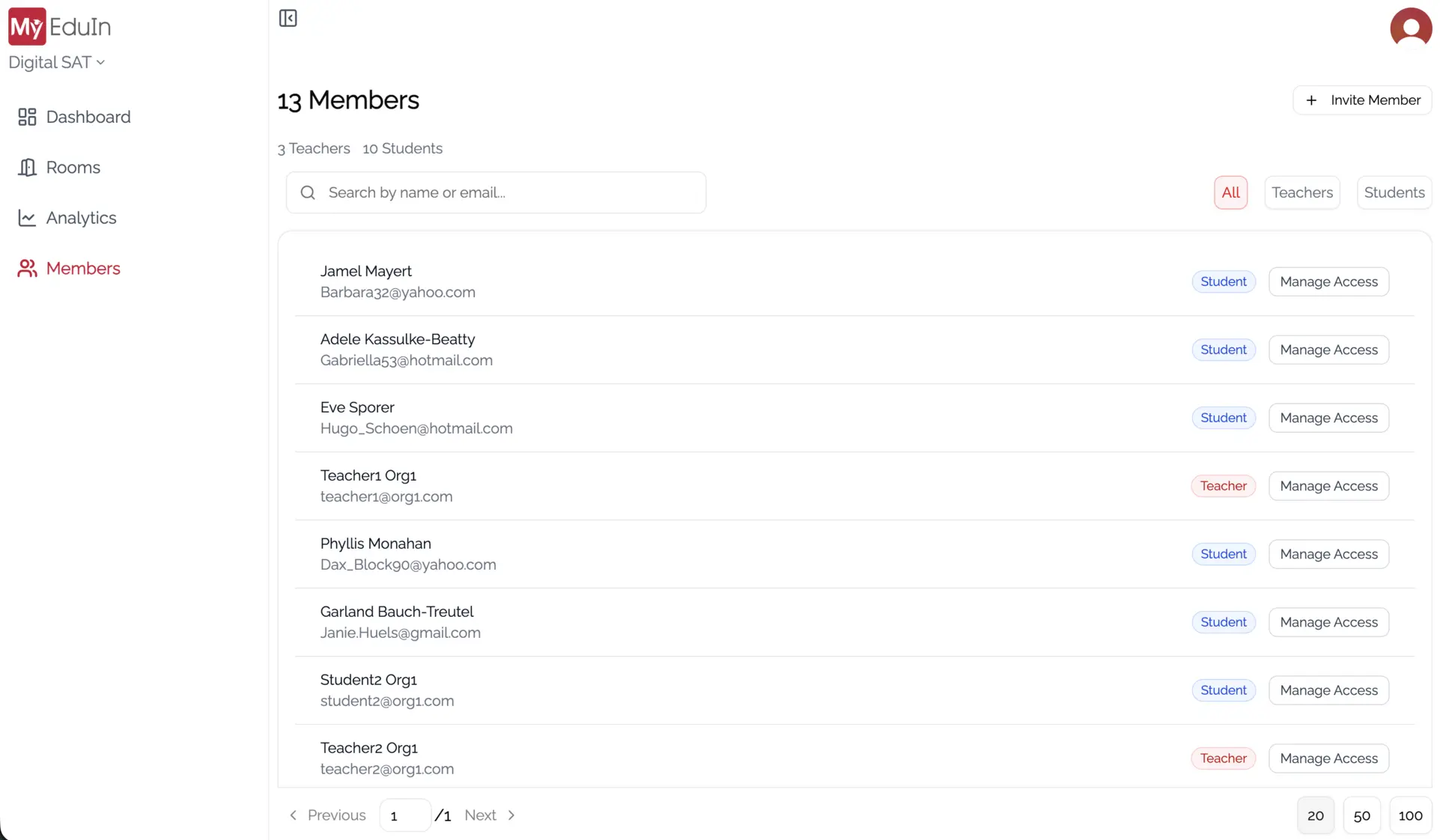Analytics overview